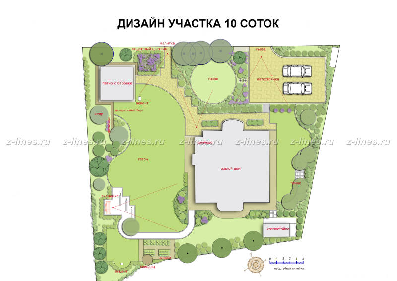 Ландшафтный дизайн участка 10 соток (фото) - баштрен.рф
